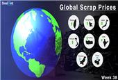 Global Ferrous Scrap Market Overview - Week 38, 2018