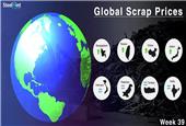 Global Ferrous Scrap Market Overview - Week 39, 2018
