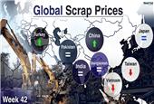 Global: Ferrous Scrap Market Overview - Week 42, 2018