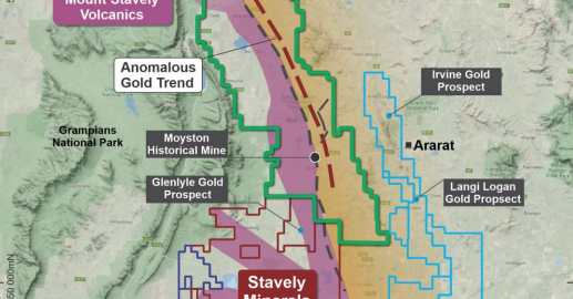 Battery Minerals buys out Victorian gold project
